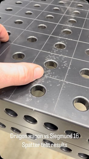 23K views · 48 reactions | Fireball Tool on Reels | Facebook