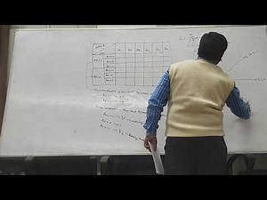 Direct Torque Control of Induction Motor Drive Lecture 8