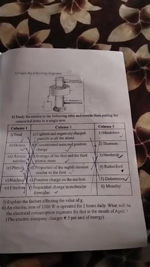 10th science 1 paper 100%practice