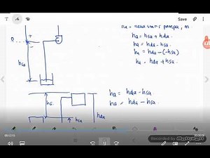 Spesifikasi pompa 2 : Head total pompa