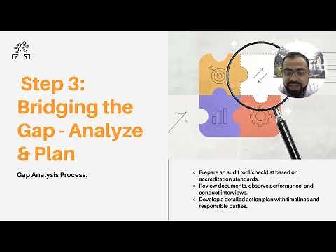 JQSH: Accreditation Made Easy: Step-by-Step Guide for Healthcare Institutions, by Dr Ahmed Newera