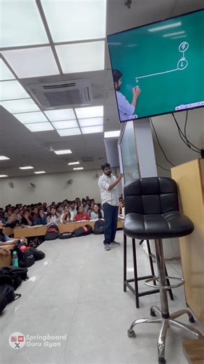 Polity Merathan class PSI #education #springboard #merathan #currentaffairs #rajveersir #study #psi