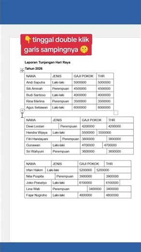 3 Detik atasi tabel berantakan di Word #microsoftword #tricks #tips