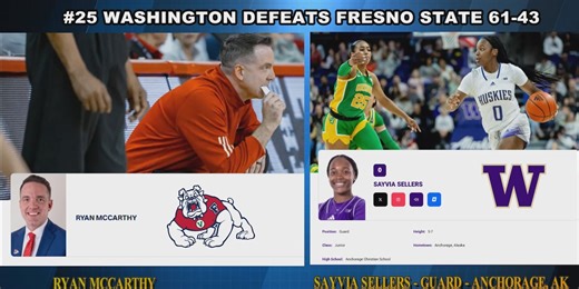 Former Anchorage standout stuffs stat sheet in Alaska-stuffed matchup at NCAA DI level