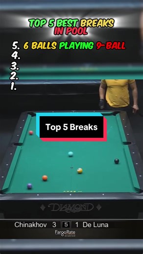 Top 5 Breaks in Pool: Master Your Game!