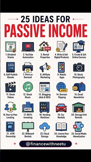 How to Build Passive Income in 2026 💰 | Beginner Guide to Financial Freedom