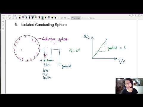 19.1d Case Study: Capacitance of Sphere | A2 Capacitance | Cambridge A Level Physics