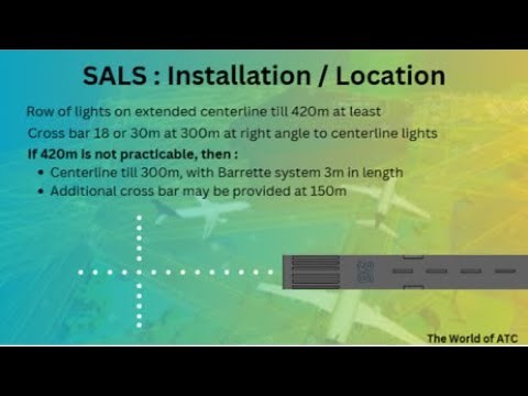 Simple Approach Lighting System Explained | SALS | ICAO | Annex 14 | World of ATC