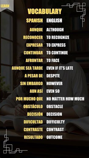 Unlock Spanish Concessions: The Power of 'Aunque' for B1 Success! 🔥