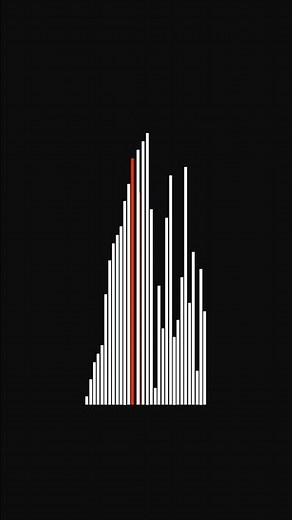 insertion sort