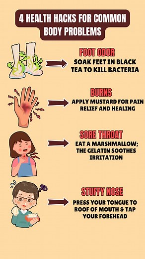 Top 4 Health Hacks for Common Body Problems Simple body hacks that actually work! Try these natural remedies for headache, bloating, low energy, constipation, and acidity. Your body will thank you. 🌿 #HealthHacks #BodyCare #NaturalRemedies #HomeRemedies #HealthyHabits #DailyHealthTips #StayHealthy #HealthyLifestyle #WellnessTips #HealthAwareness #HealthEducation #Shortsfeed #YouTubeShorts #viralshorts #viralvideo #viral #fitnessmotivation #lifehacks #mindbodyhealth #healthsolutions #quickremedi