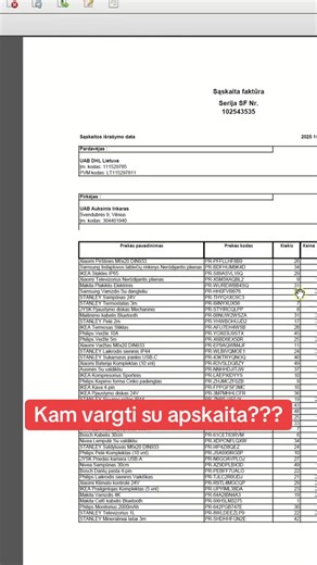 22 shares | Kam vargti su apskaita kai gali ją lengvai automatizuoti??? #apskaita #verslas #prekyba #mazojibendrija #business #rivile #buhalterija | DokSkenas | Facebook