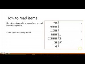 Wright Maps Winsteps Table 1