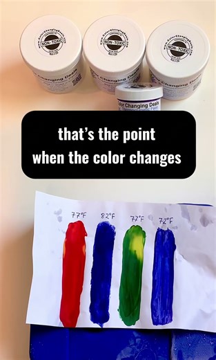Color Changing Thermochromic Paints