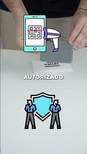 The best RFID smart wallet for men in 2026 💳