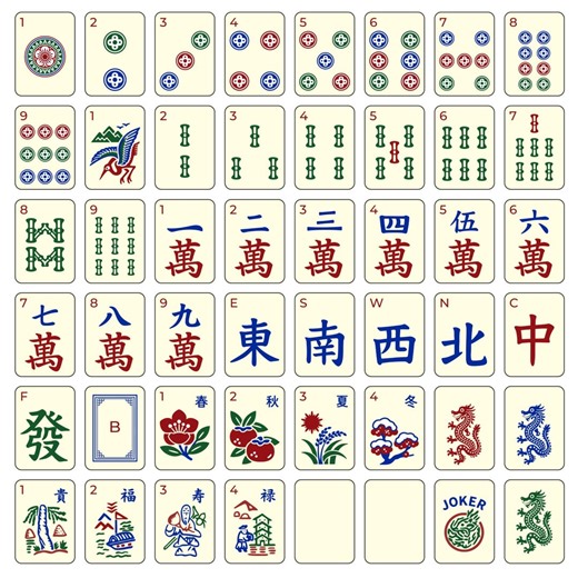 American Mahjong Svg Png Bundle, Complete 90  Mahjong Tiles SVG, Mahjong Symbols PNG, Mahjong Shirt Design Png, Game Night Clipart - Etsy