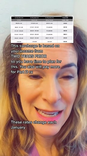 Plan ahead for Medicare income brackets . . . #medicare #partb #finance #momsover60 #boomersonline #64 #medicareagents #socialsec #ss #socialsecurity | The Medicare Family