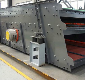 [Hot Item] Sand Double Deck Vibrating Screen, Vibratory Screener