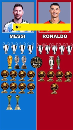 Fifa World Cup 2026 Football || Ronaldo V/S Messi || Argentina V/S Portugal || Football Ronaldo