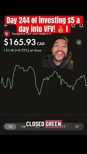 Day 244 of investing $5 a day into VFV! 💰 #investing #shorts