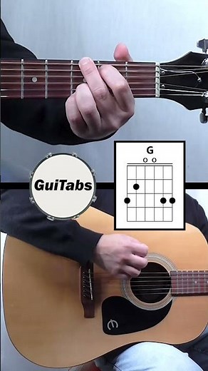How to play Who'll Stop The Rain 🌧️ (Short) – Creedence Clearwater Revival / Guitar Chords / GuiTabs