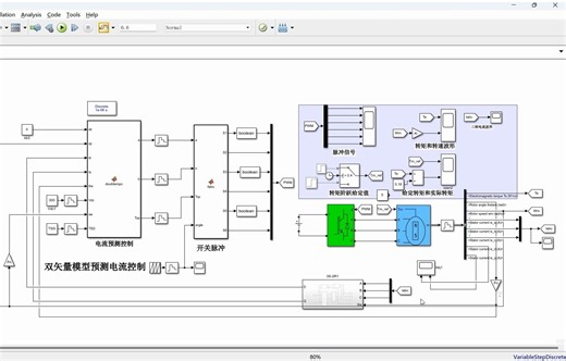 永磁同步电机双矢量模型预测电流控制simulink仿真