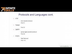 Java EE 7 Tutorial | Web Architecture Overview - Part 1