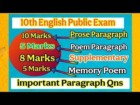 10th English Public Exam important Paragraph Questions|10th English important Paragraph Questions