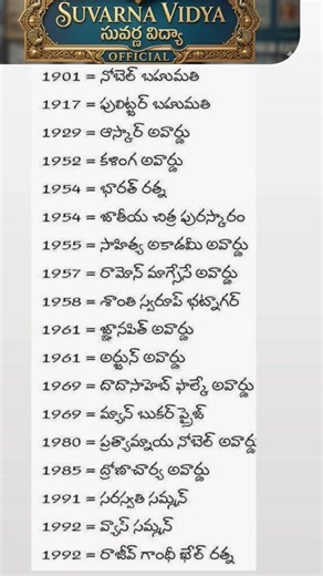 quick-reference guide for the founding years of major national and international awards.