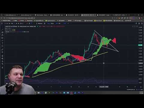 Internet Computer $ICP is about to Explode!