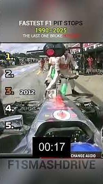 35 years of F1 pit stops getting faster #f1 #history #racing