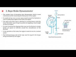 Lecture2 Dynamometers and Breaking Power (Rope Brake Dynamometer)