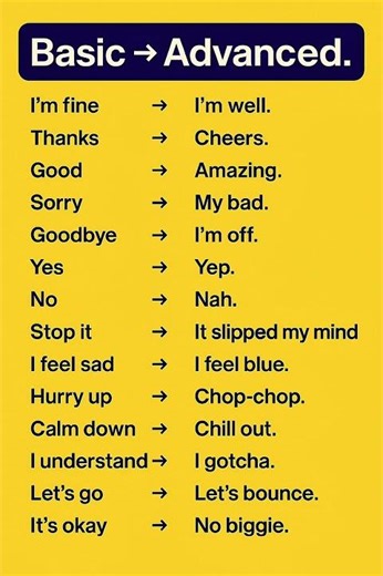 😱 Bacis to advance 😱 || English speaking practice || #viral #spokenenglish #englishlanguage