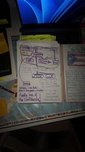 I LOVE DOING FAMILY TREES! It’s kinda funny bc I end up being surprised along😭. Like, what u mean Jamaica, Puerto Rico and Cuba are Brazils and Venezuela’s uncles and aunt🫠 #countryhumans #countries #au #lore #writer