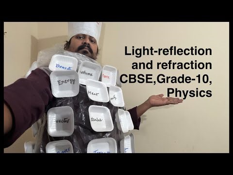 Light-reflection and refraction/CBSE/Grade-10/Physics
