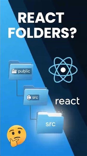 React js full course 🧑‍💻 | Folder Structure explained⚡#reactjs #shorts #viral #trending #technology