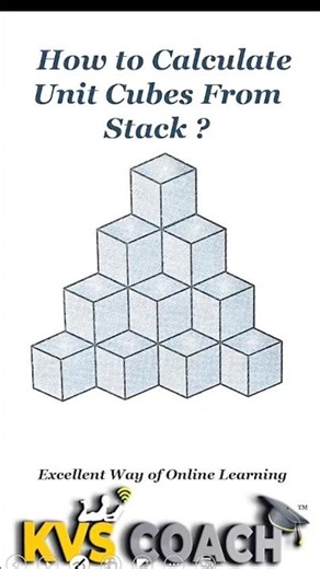 How to calculate unit cubes in stack? #mathsolympiads