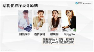 2.1 2.2程序设计风格以及结构化程序设计