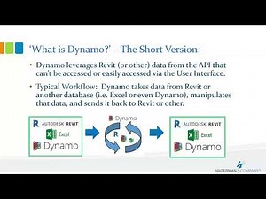 Dynamo, Dynamo Player, and Generative Design!