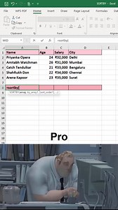 How to reverse the data in excel 😱 #excel #office #spreadsheet | Time to Office