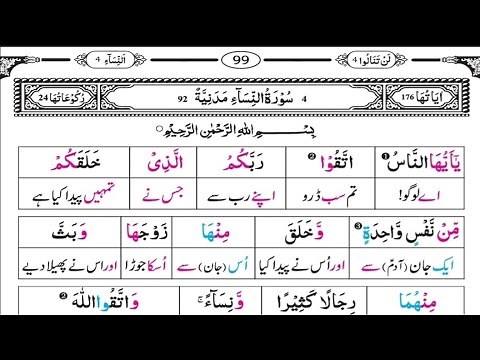 Surah An Nisa 1 10 | Quran Translation word by word urdu
