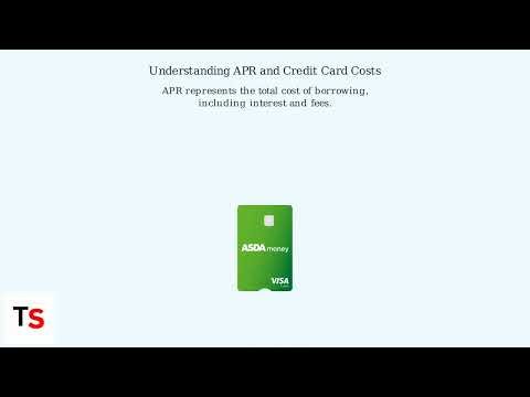 How to Apply for an ASDA Credit Card – Eligibility, APR & Online Application