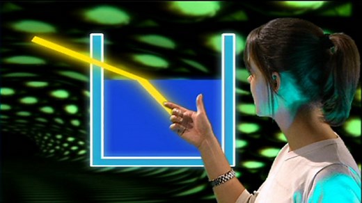 Waves - Reflection, Refraction and Diffraction