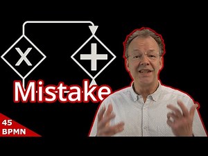 BPMN Challenge: Find the Mistakes in 6 Process Diagrams!