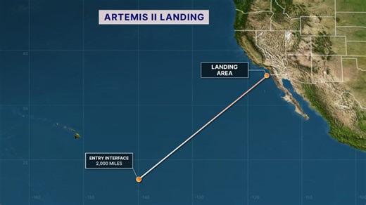 2 sonic booms possible in California? Artemis II splashdown, SpaceX launch