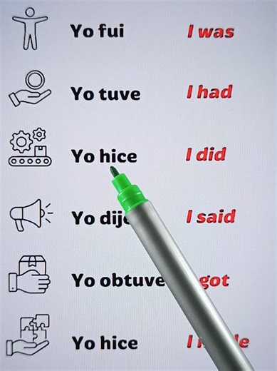 Frases en inglés 🇬🇧 | Aprende fácil #inglesfacil #inglesonline #inglesrapido #learnspanish