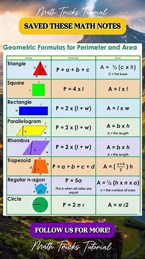 389K views · 2.6K reactions | WOW USEFUL FORMULA Math Notes | Math Tricks Tutorial | Facebook