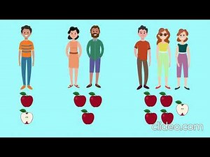 PROPORCIONALIDAD DIRECTA EN LA VIDA COTIDIANA