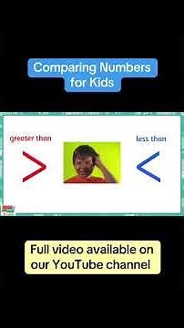 Comparing Numbers for Kids