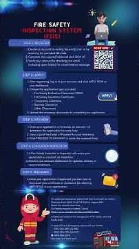 Fire Safety Inspection System (FSIS)